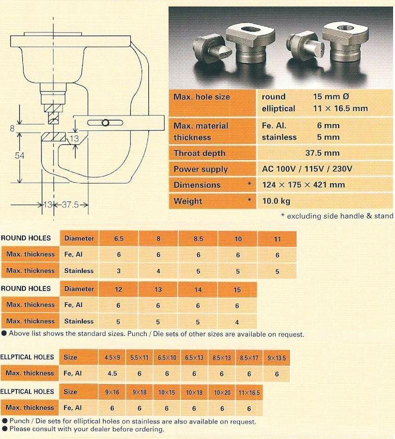 Click here to return to the overview of the EP-1475V Hydraulic Punch